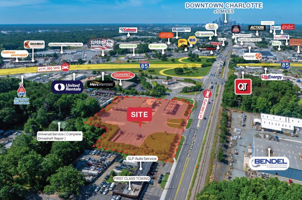 Site Aerial