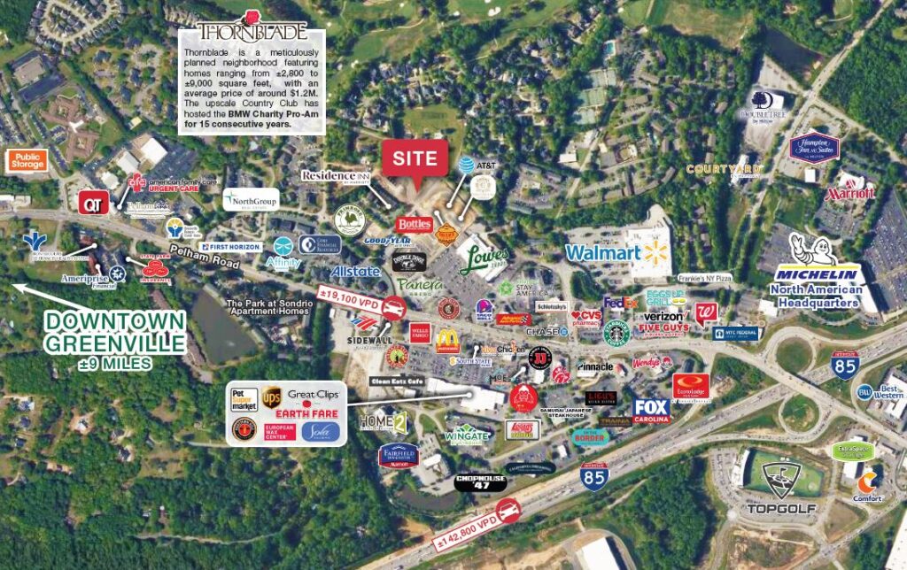 Submarket Map