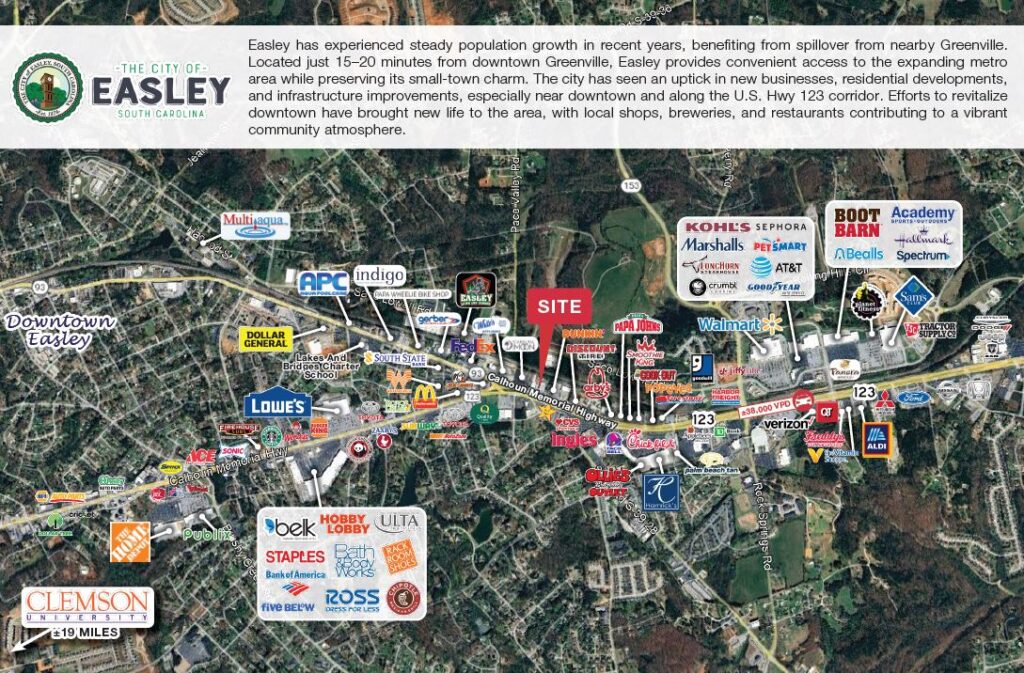 Submarket Map