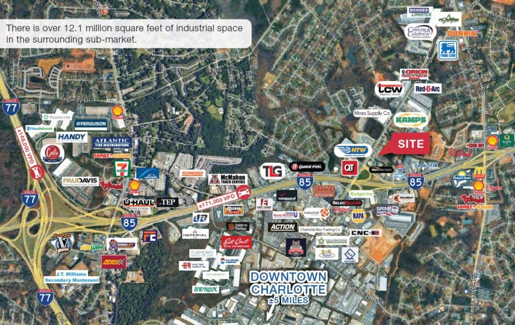Submarket Map