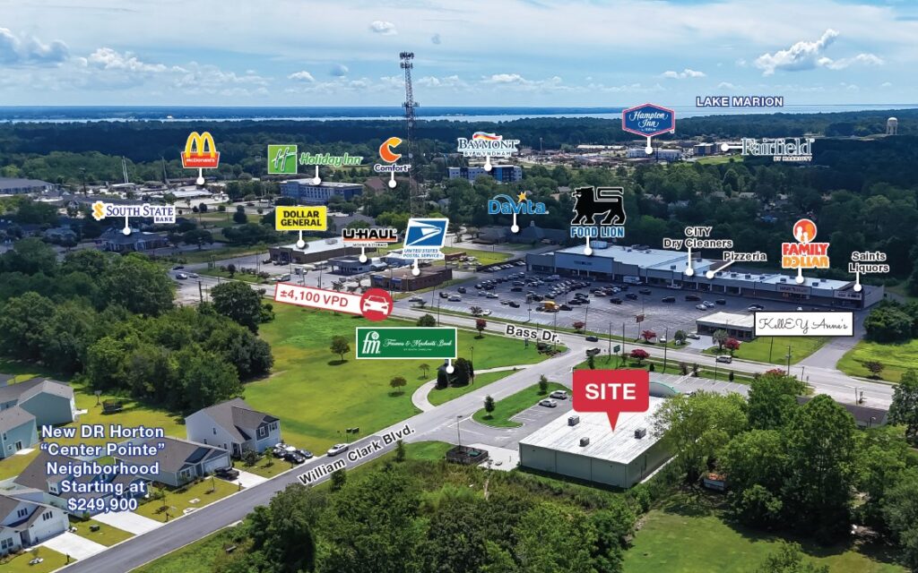 Site Aerial