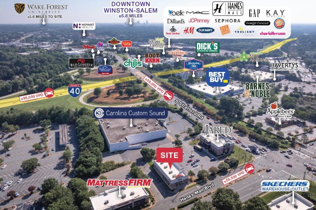 Site Aerial