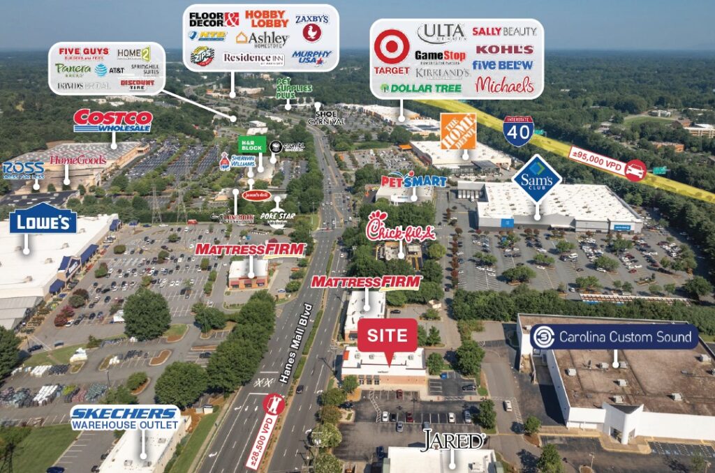 Site Aerial 2