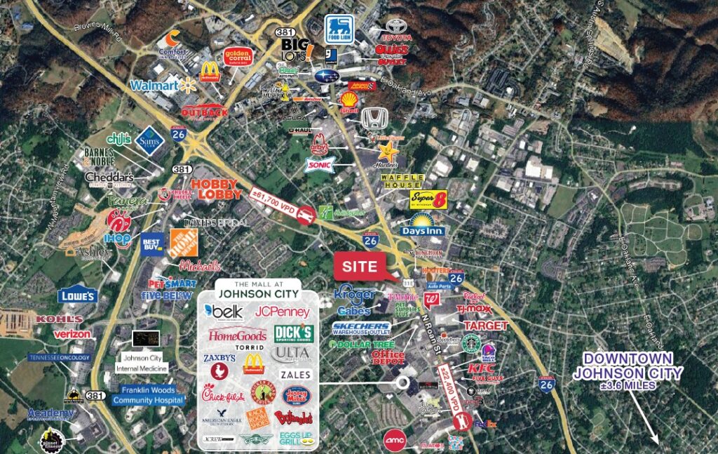 Submarket Map