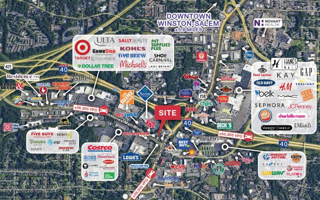 Submarket Map