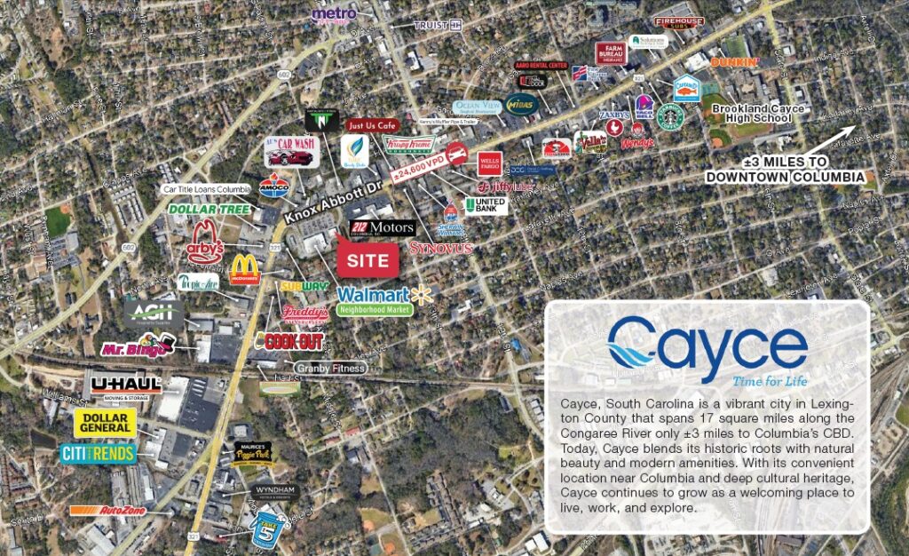 Submarket Map