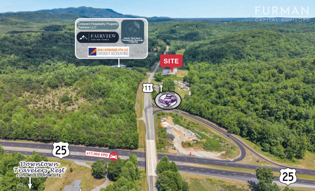 Site Aerial copy