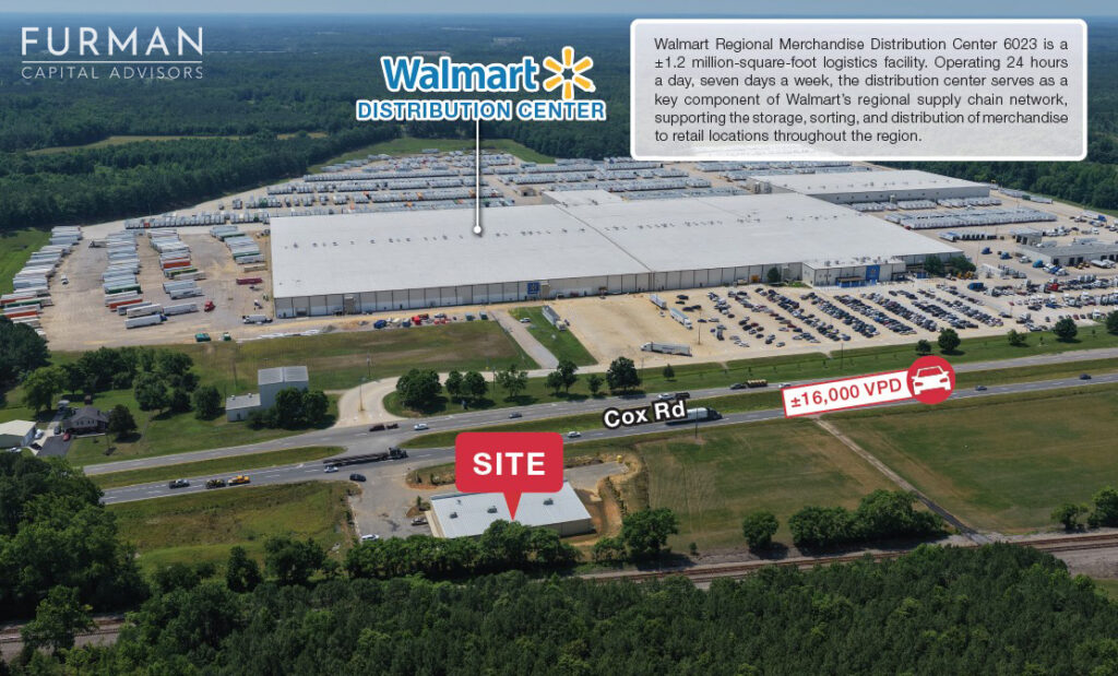Site Aerial copy