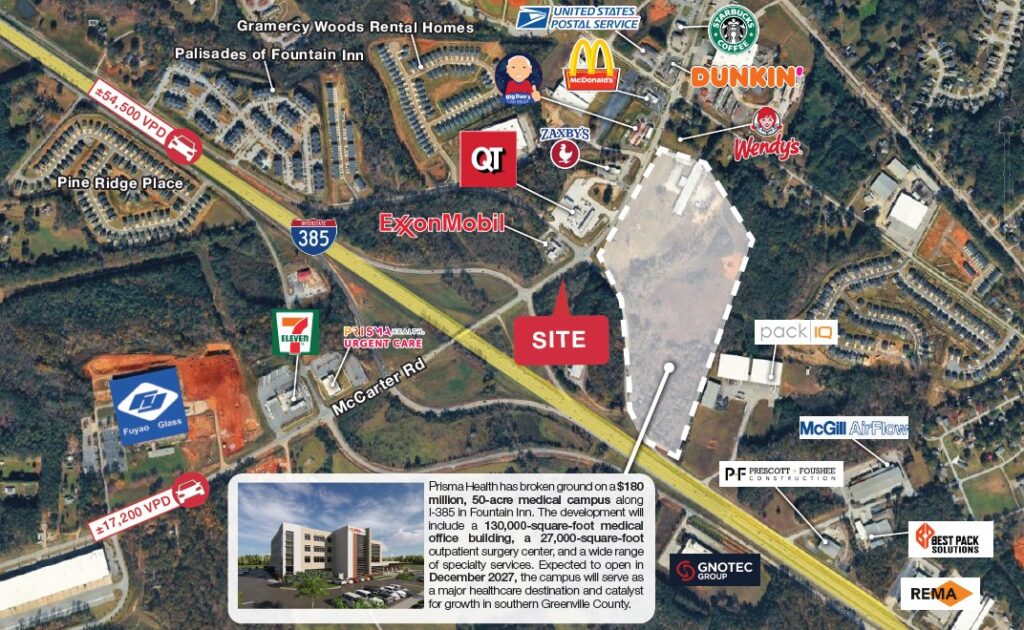 Submarket Map 2